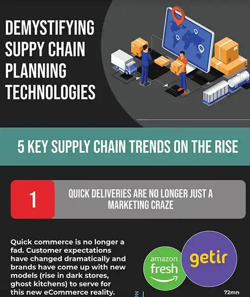 5 Key Supply Chain Trends To Watch Out For