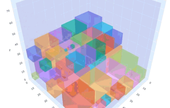 3D packing for higher efficiency