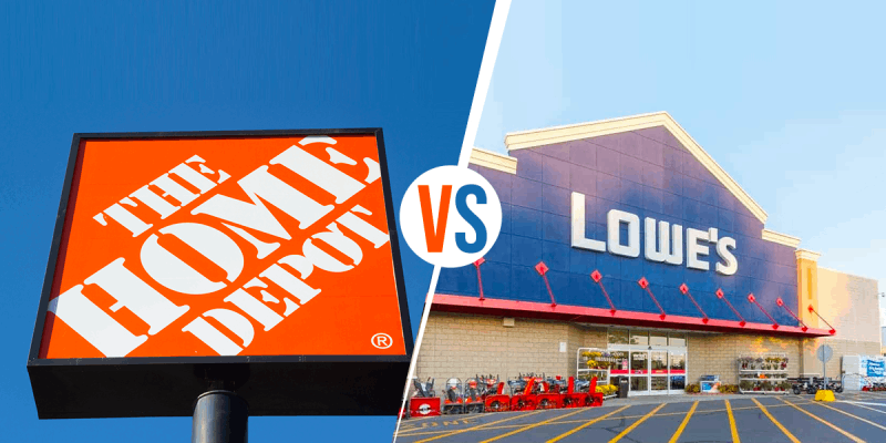 Home Depot vs Lowe for market share