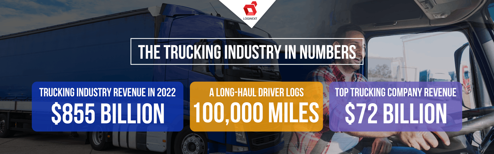 Catch All The Insights of The Global Trucking Industry