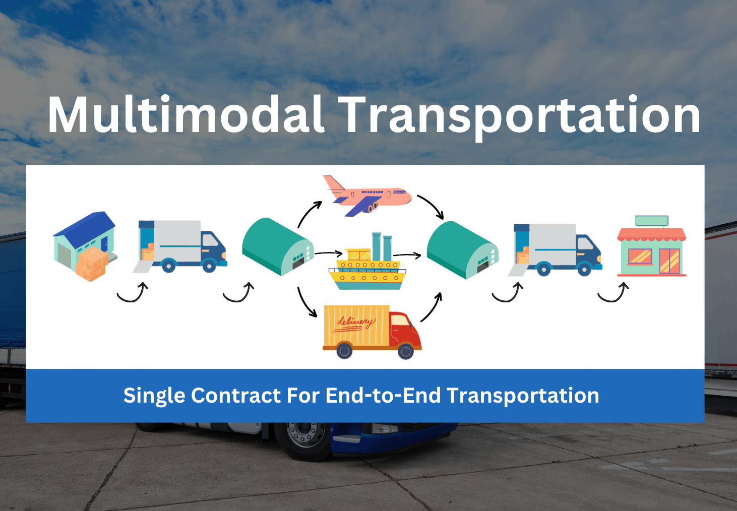 Multimodal Transportation