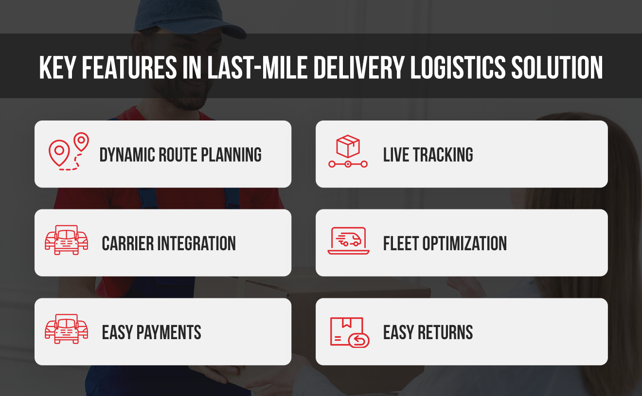 Key features in last-mile delivery logistics solution