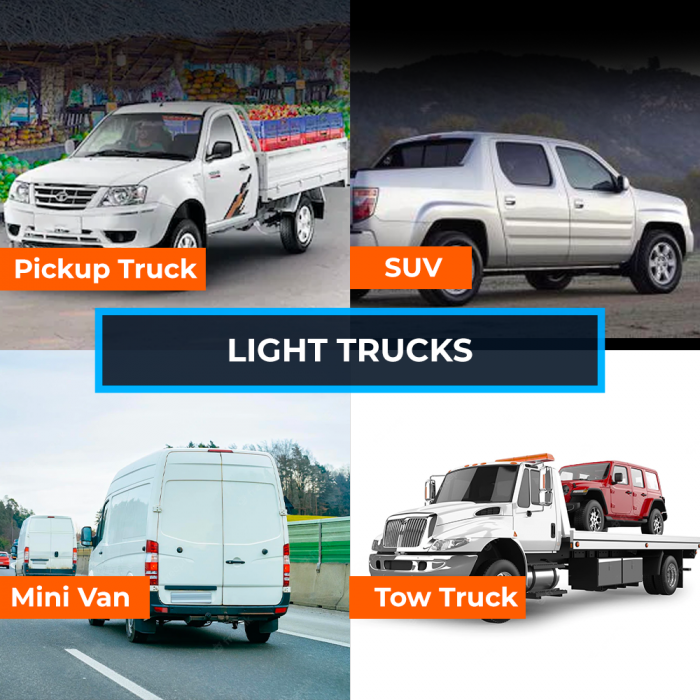 Light Trucks Used in Logistics Industry
