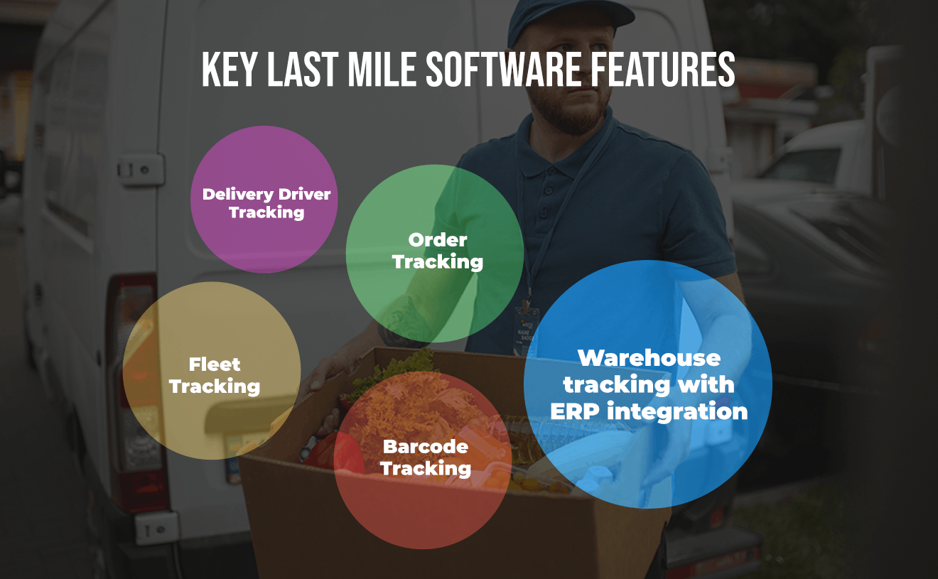 what are the key last mile software features