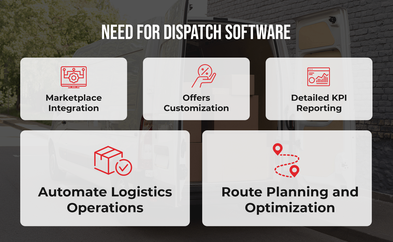 what is the need of a dispatch software
