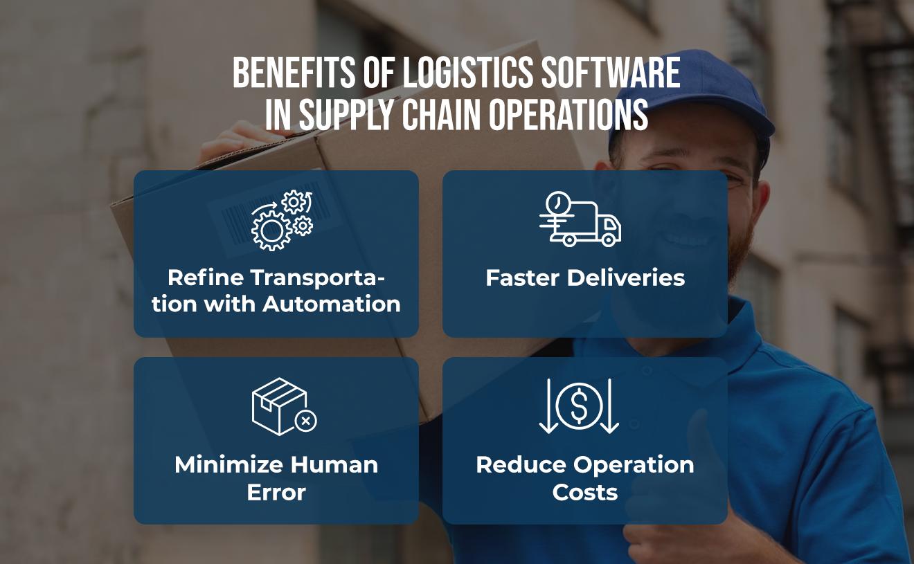Benefits of logistics software in supply chain