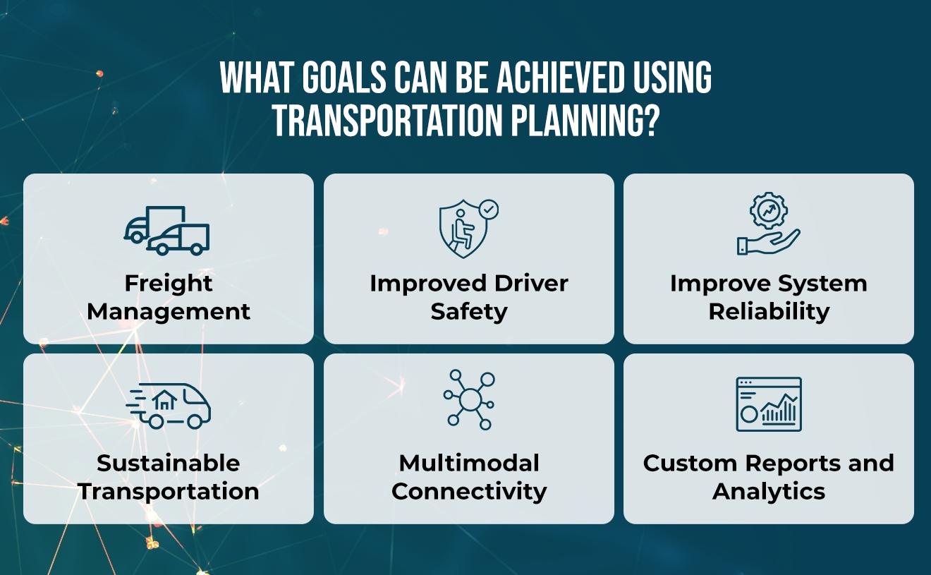 Goals achieved using transportation planning using cloud based TMS