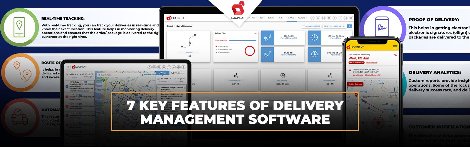 Delivery Management Software - 7 Key Features Infographic