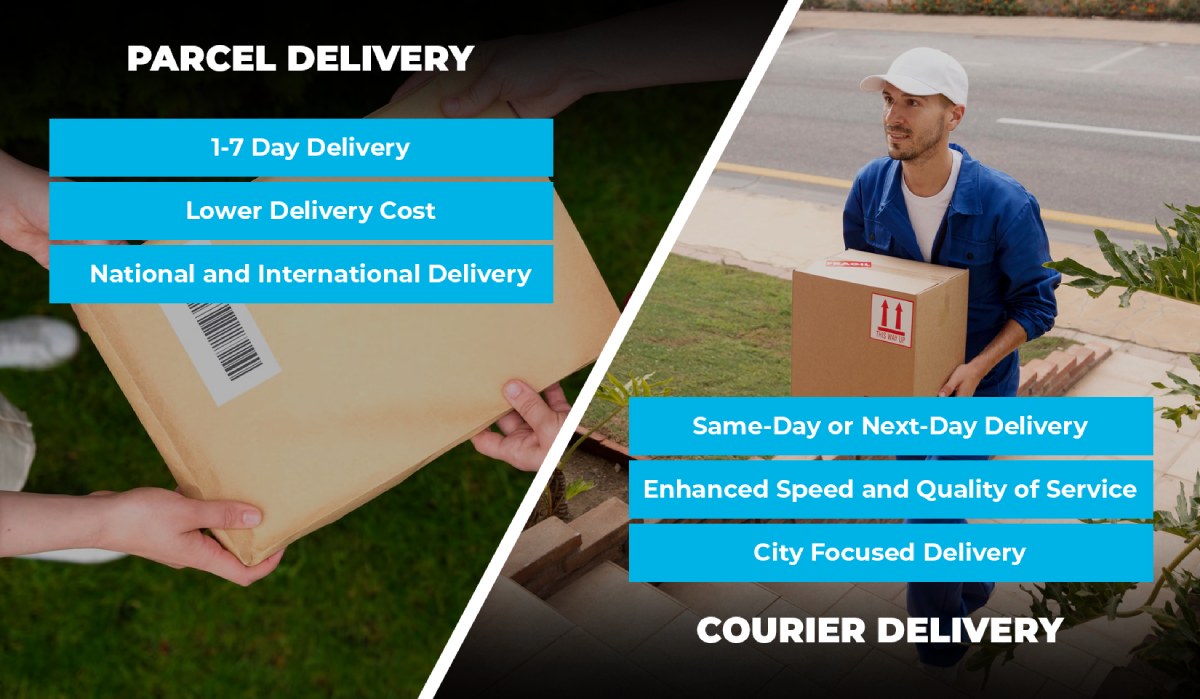 Difference between parcel delivery and courier delivery