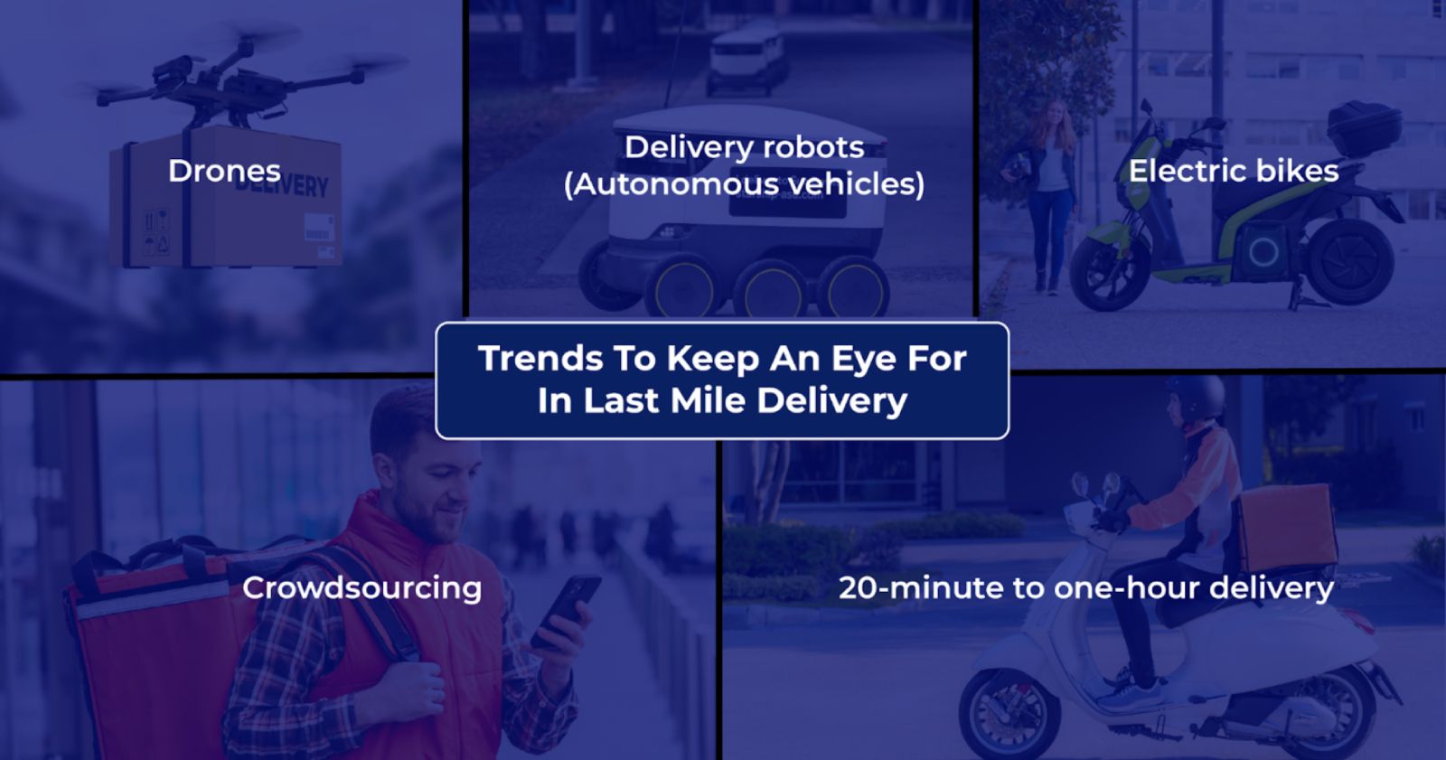 Trends in Last Mile Delivery to keep an eye for