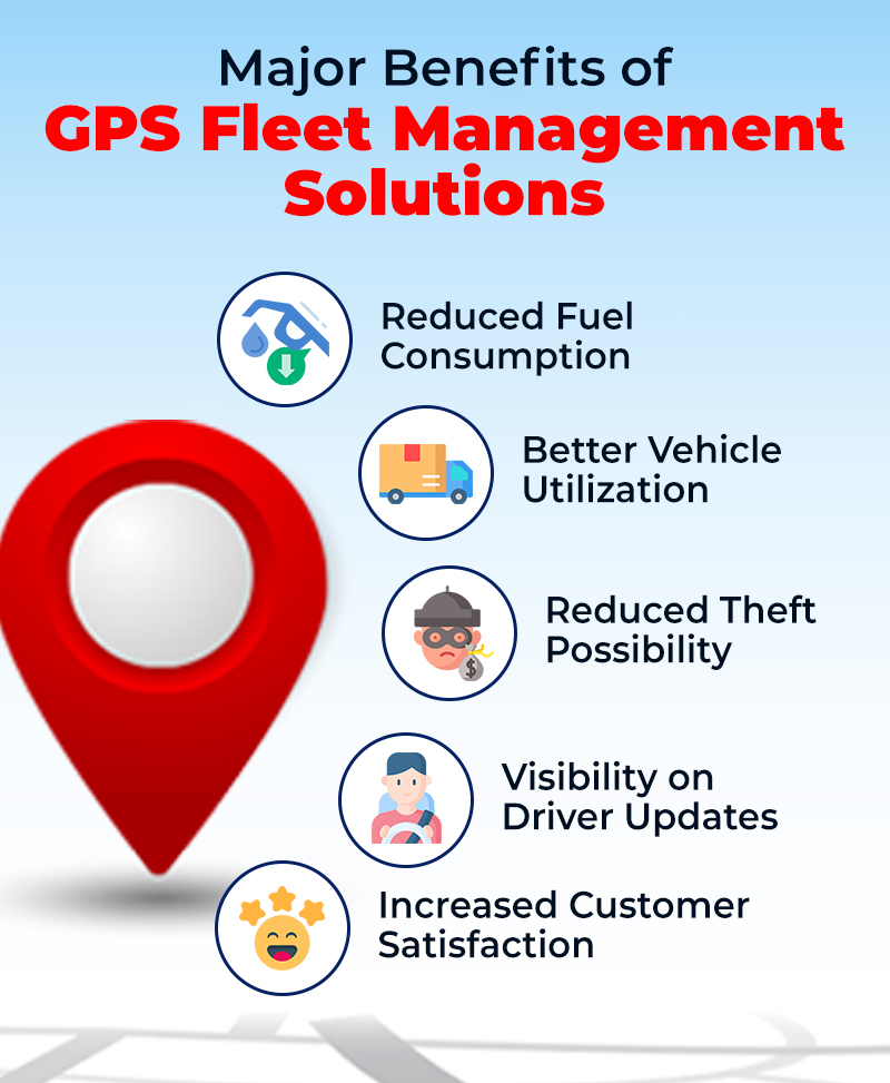 Benefits of Fleet Management