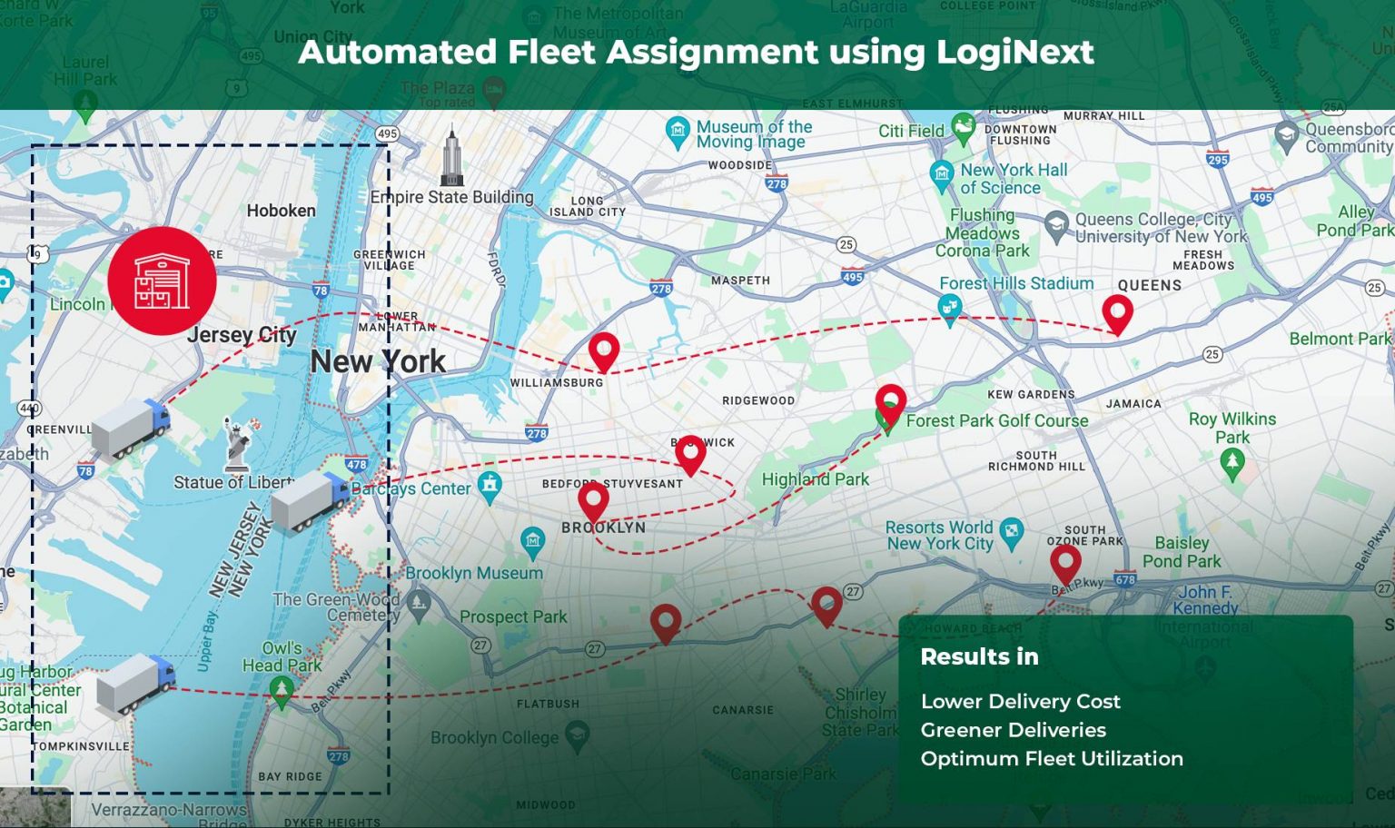 LogiNext-Blog | How can delivery routing software help your business ...