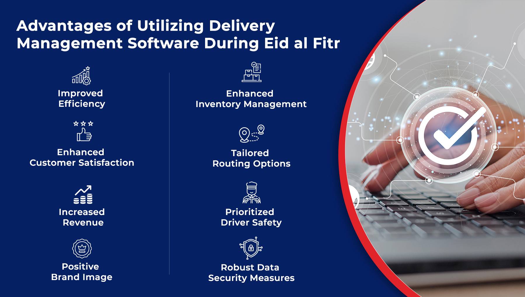 Advantages of Utilizing Delivery Management Software During Eid al Fitr