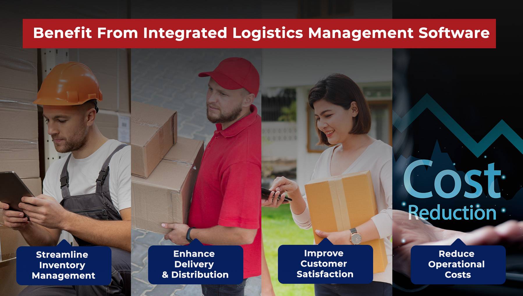 Logistics Management Software Benefits