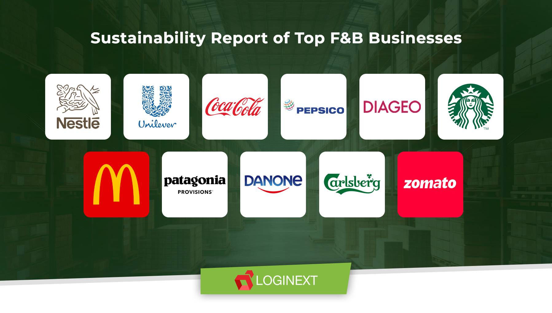 Sustainability in top brands in the food and beverage industry