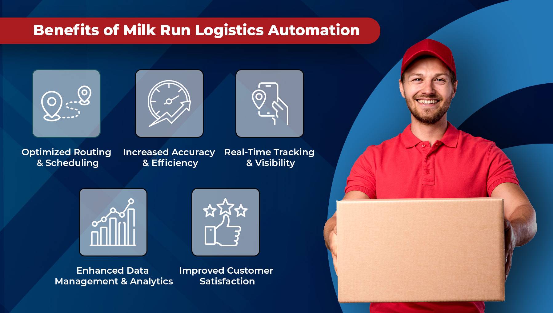 Benefits of Milk Run Logistics Automation