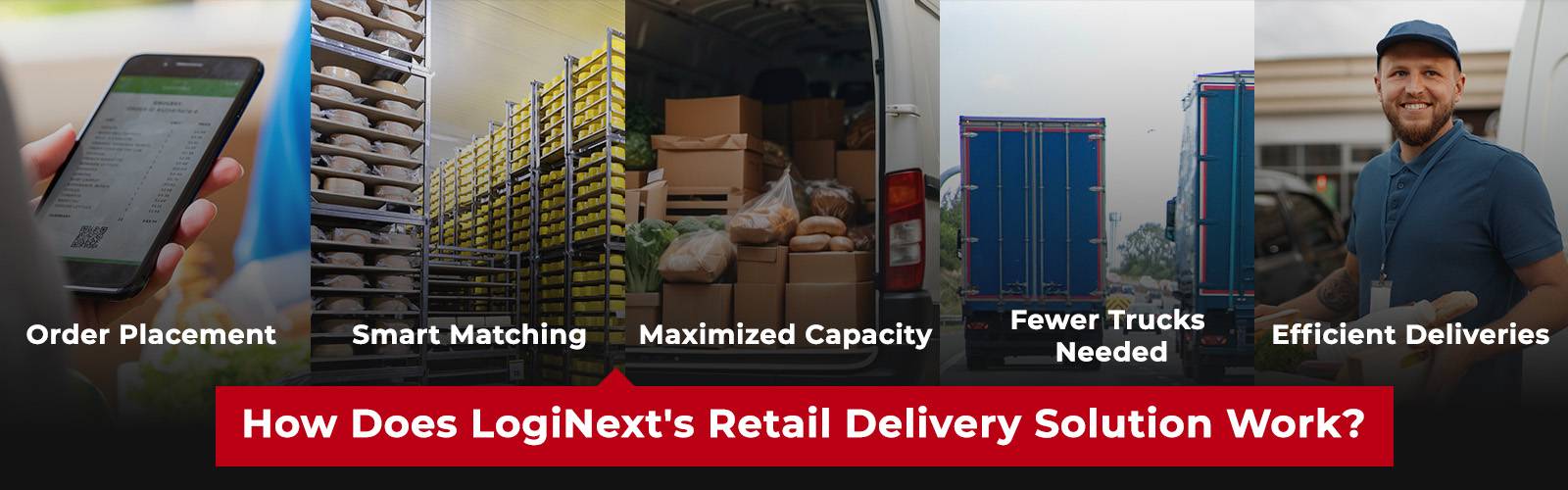 Best retail delivery solution- LogiNext