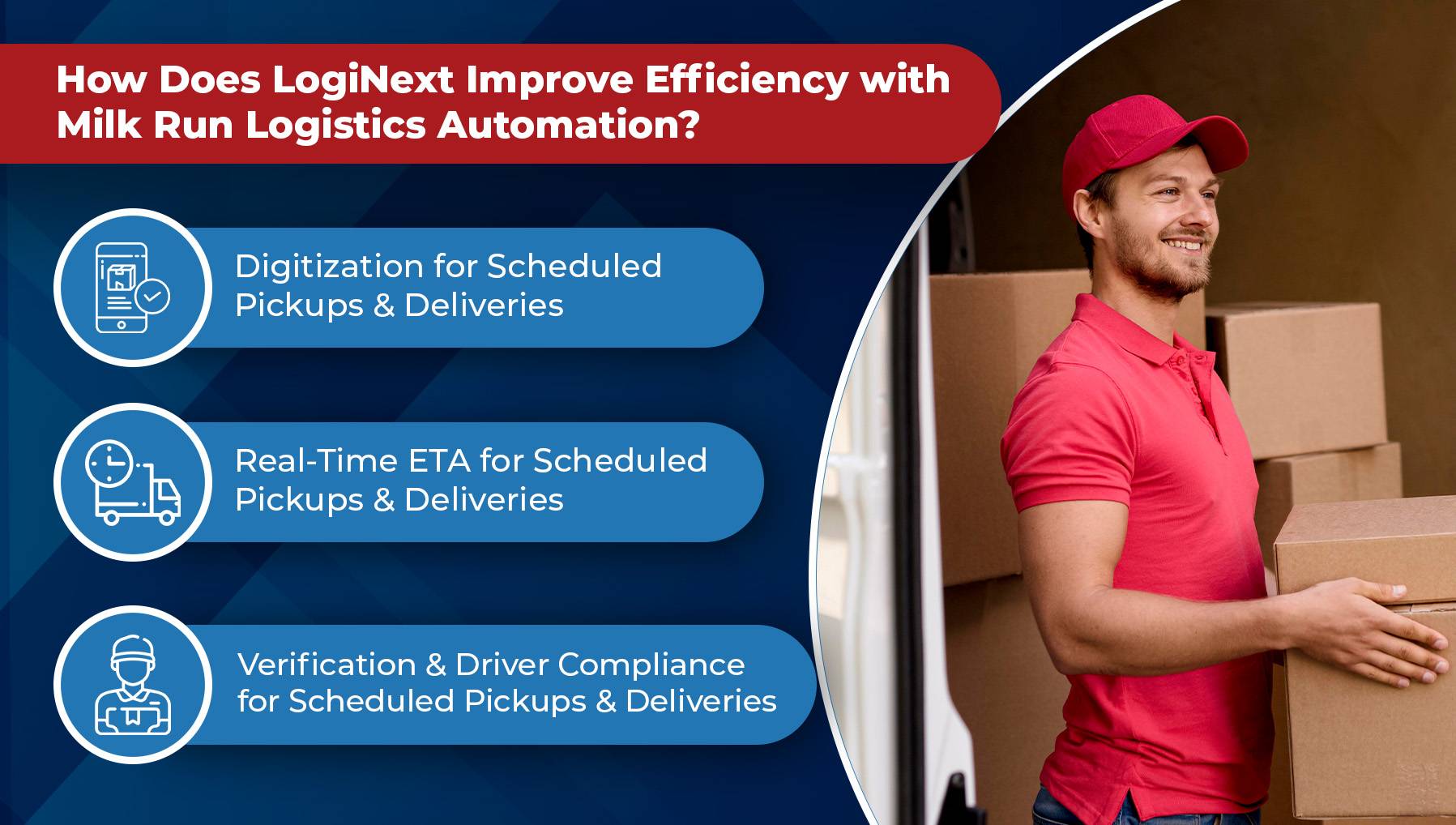 How Does LogiNext Improve Efficiency with Milk Run Logistics Automation?