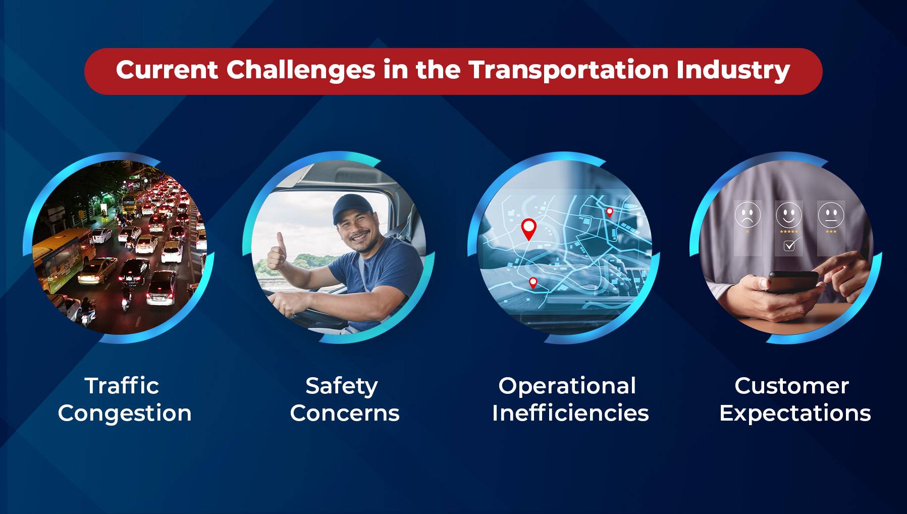 Understanding the Current Challenges in the Transportation Industry