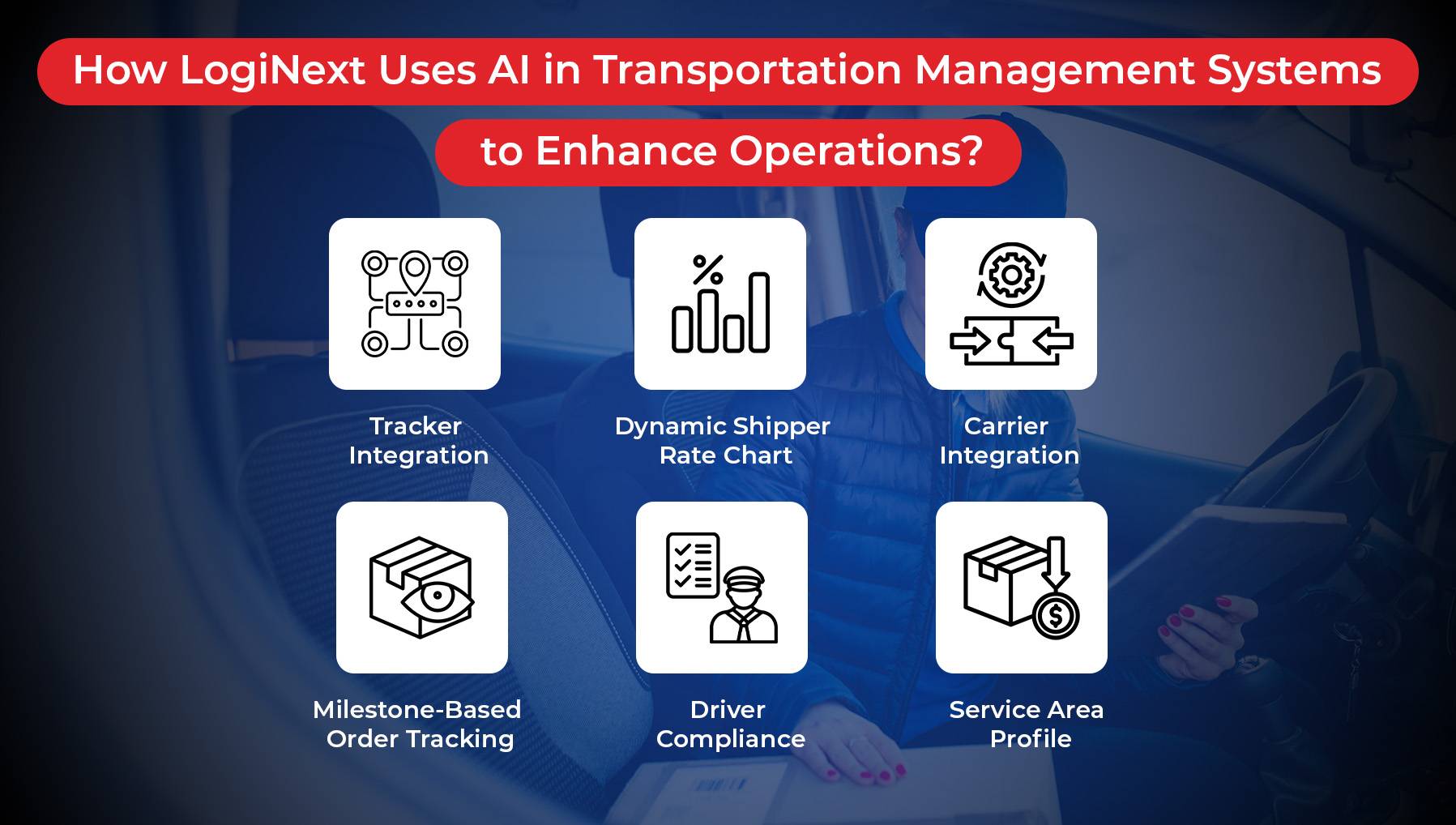 AI in Transportation Management Systems Using LogiNext