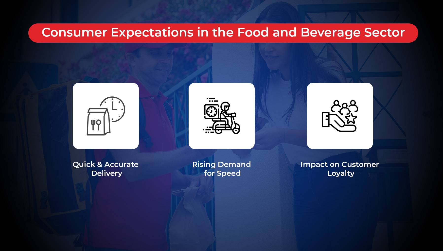 Consumer Expectations in F&B sector