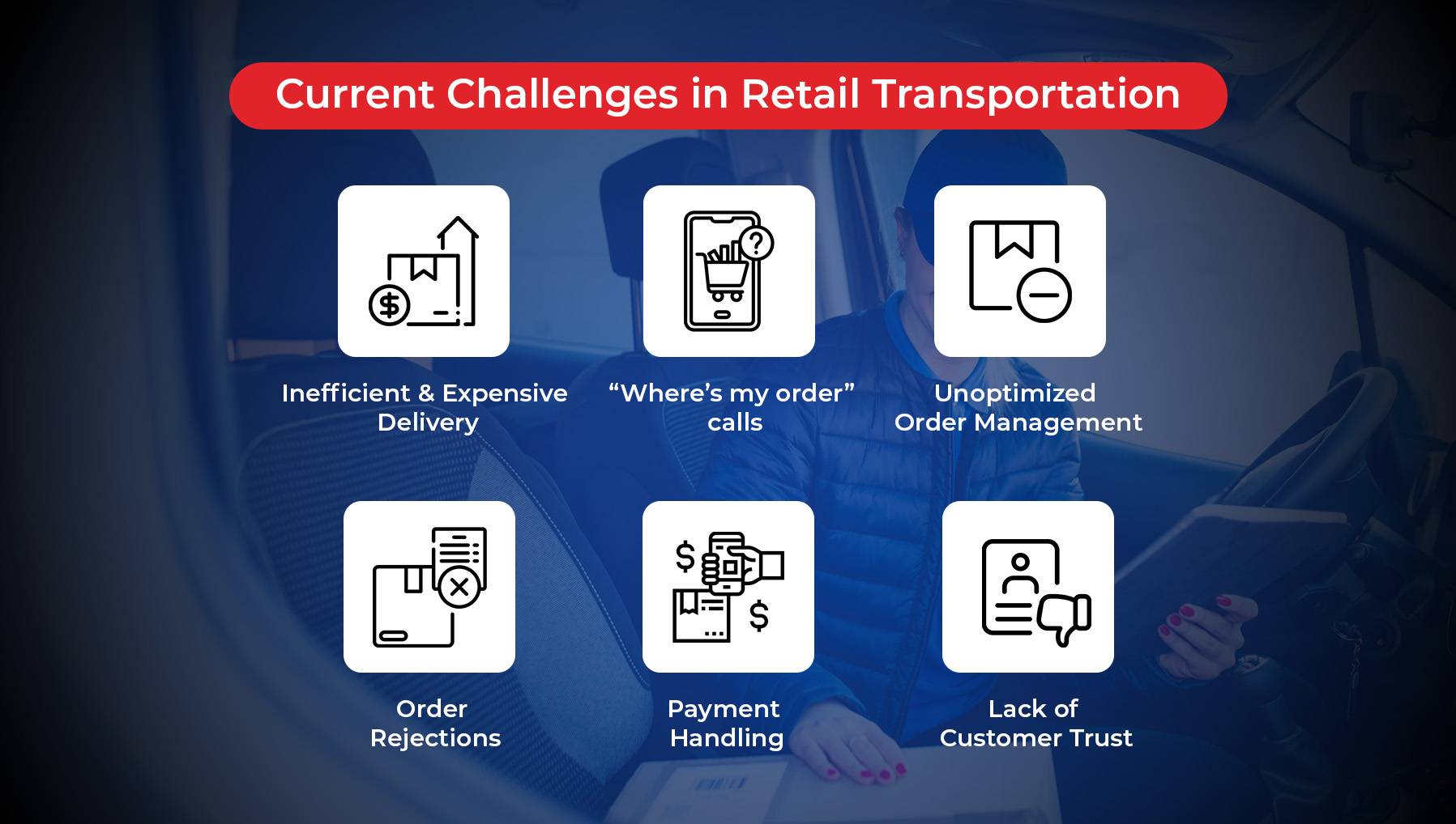 Current Challenges in Retail Transportation Sector