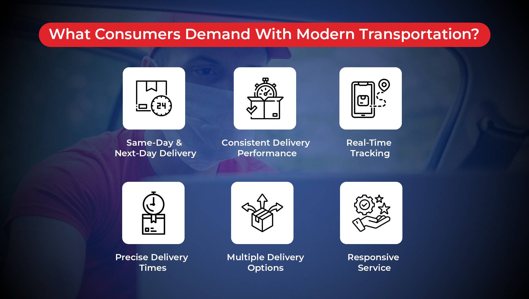 Customer Demands in Modern Transportation Management Systems