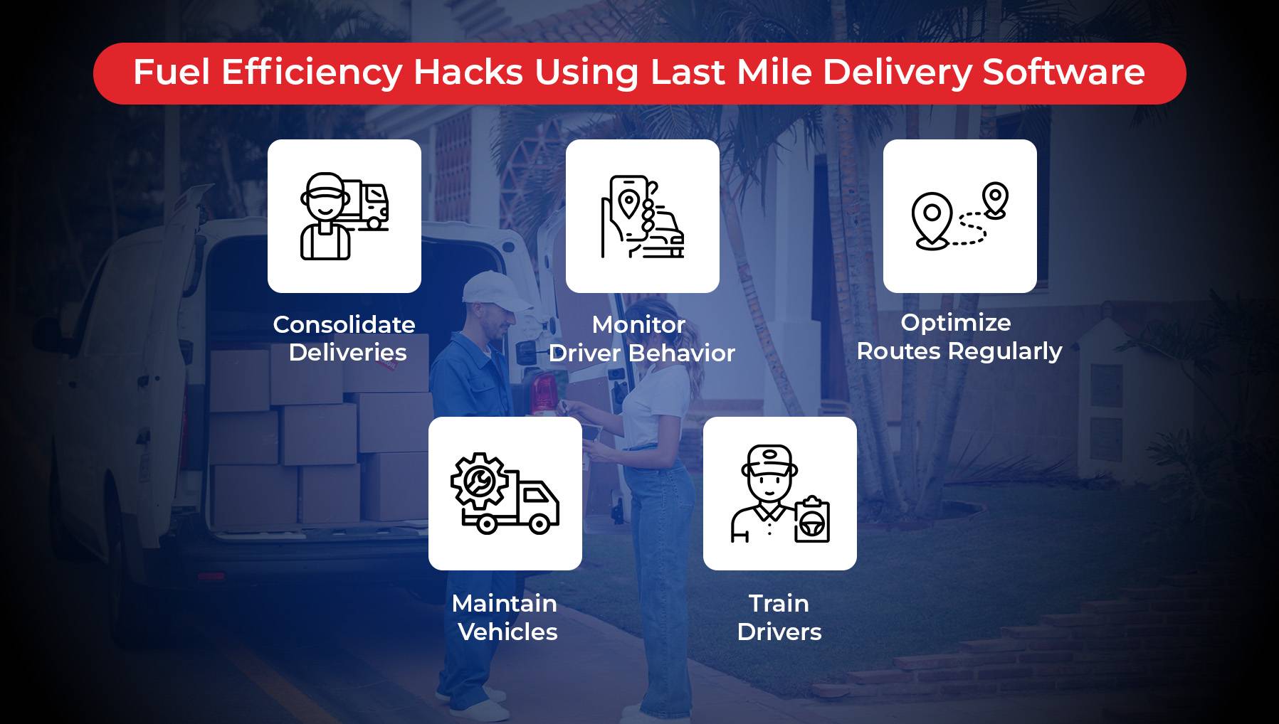 Hacks to Improve Fleet Fuel Efficiency Using Last Mile Software Solutions For Delivery