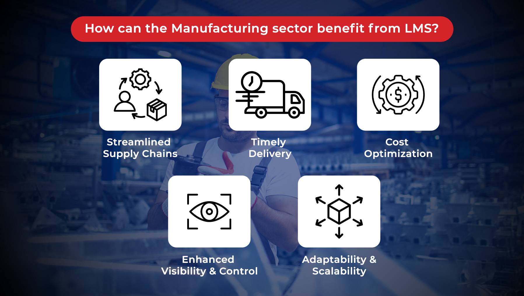 Logistics Management Software Benefits for Manufacturing Sector