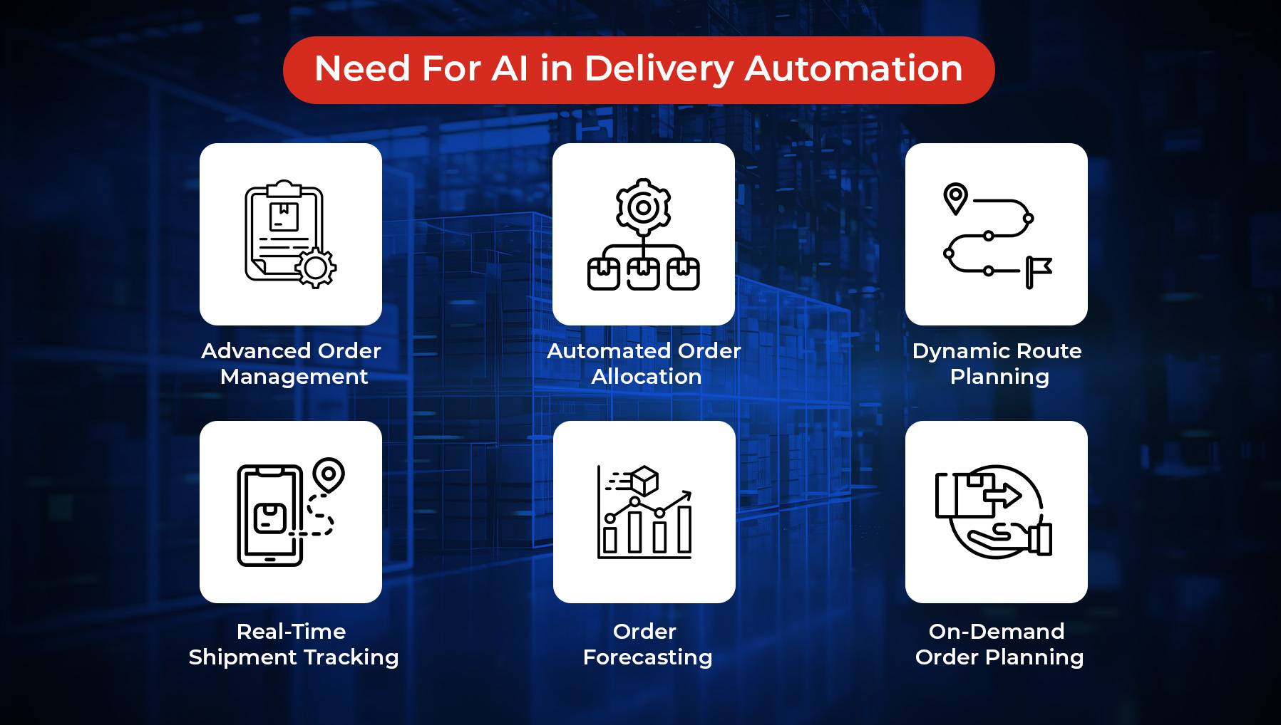 Need for AI in Delivery Operations in Modern Trade