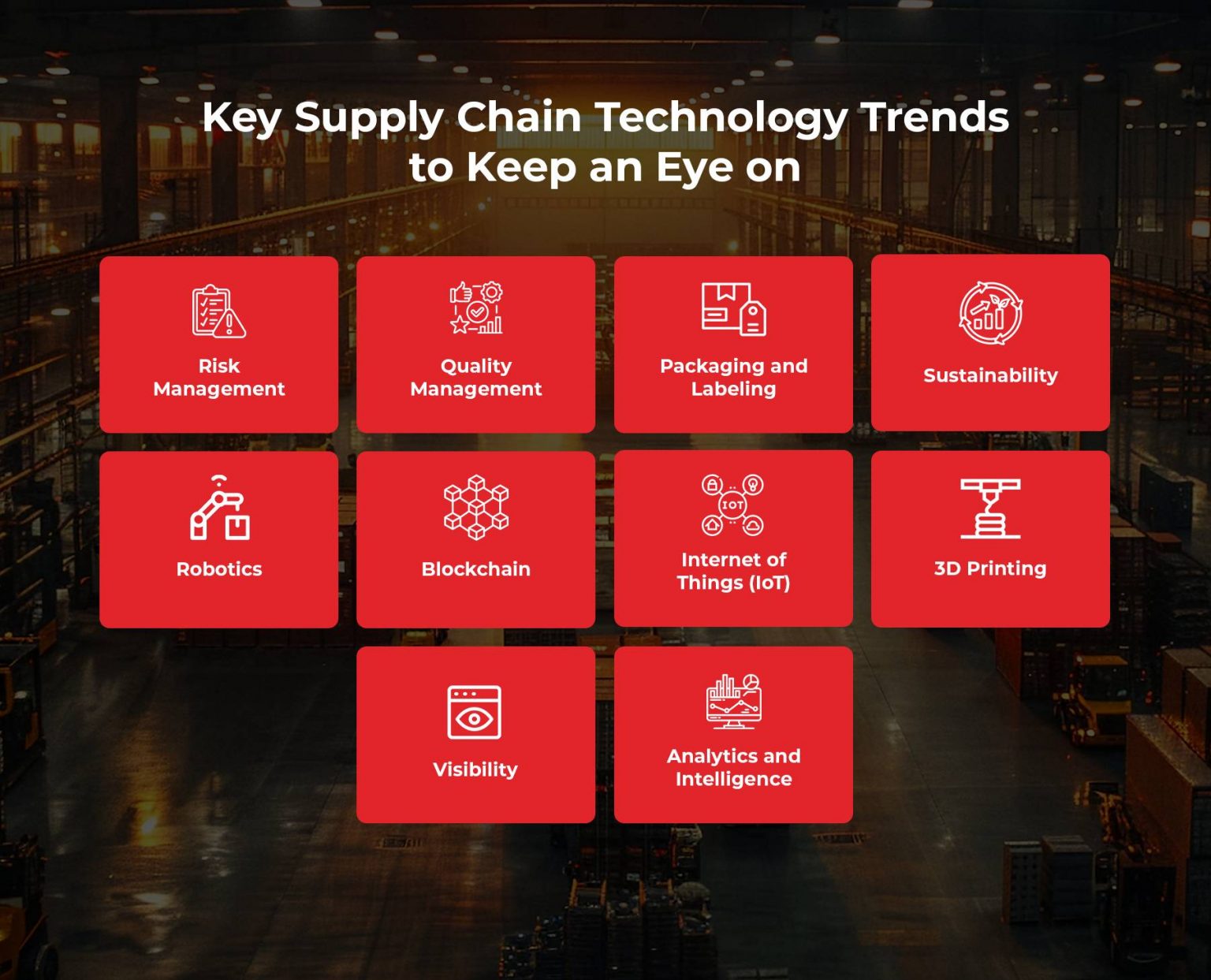 LogiNext-Blog | Top Supply Chain Technology Trends To Boost Efficiency ...