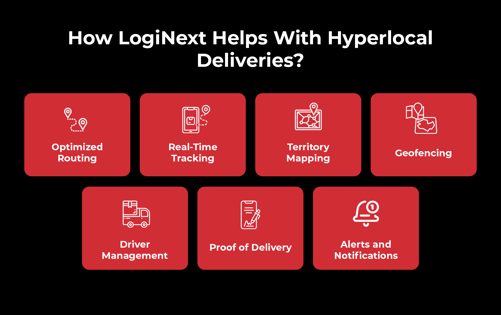 How LogiNext Helps With Hyperlocal Deliveries