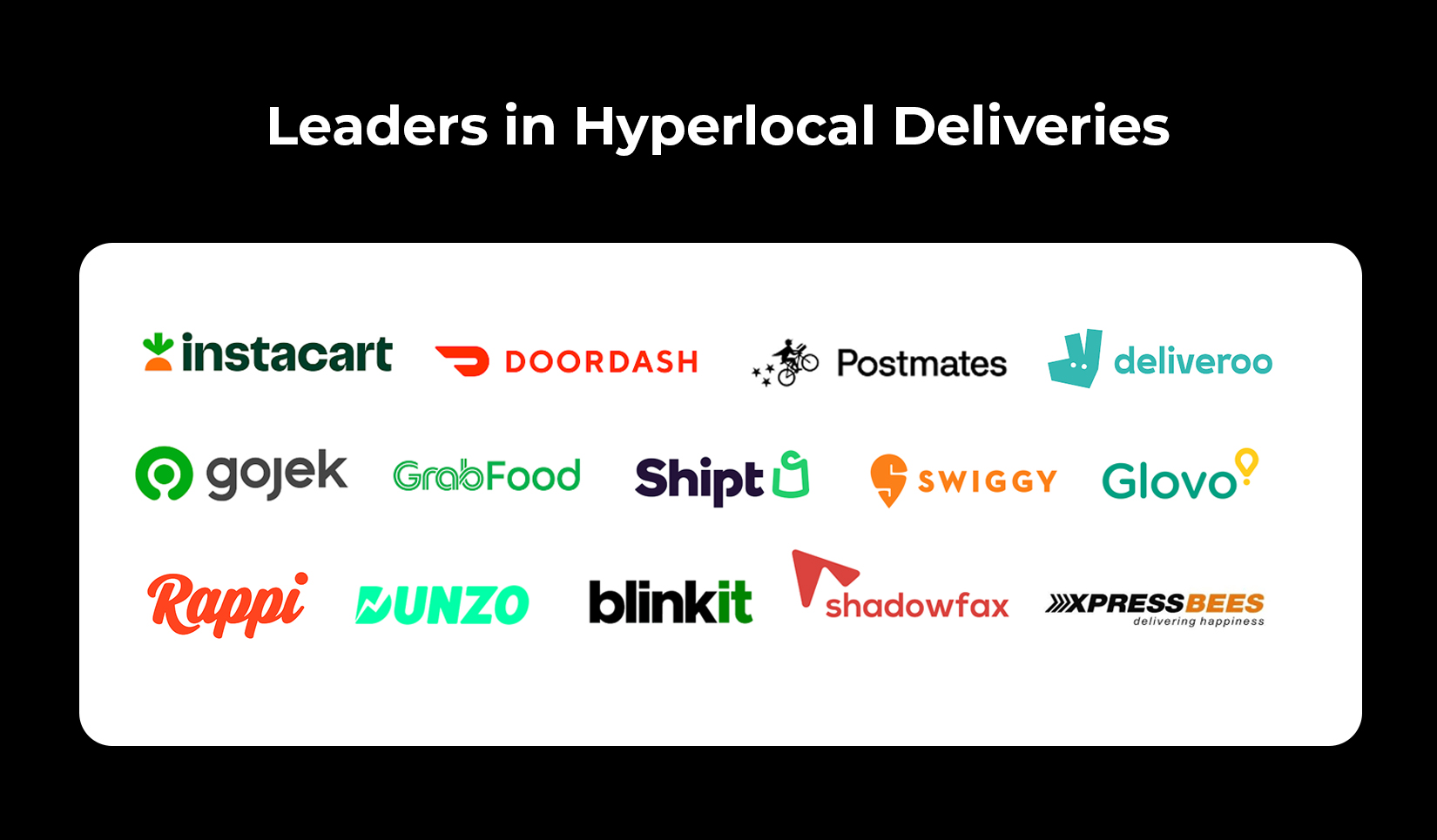 Leaders in Hyperlocal Deliveries