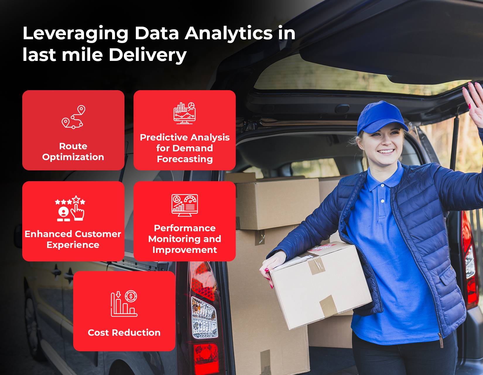 Leveraging Data Analytics in Last Mile Delivery