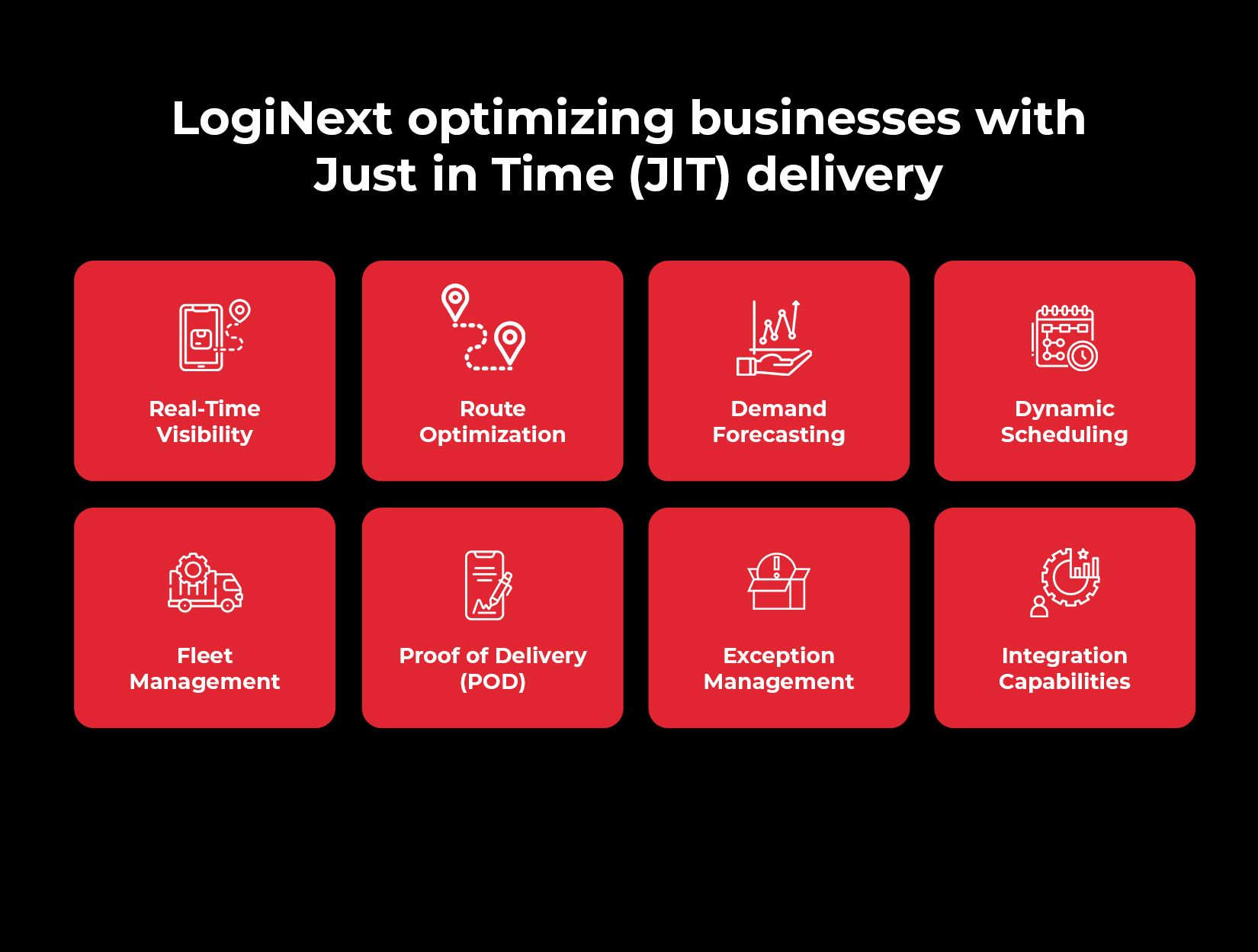 LogiNext Optimizing Businesses with Just in Time Delivery