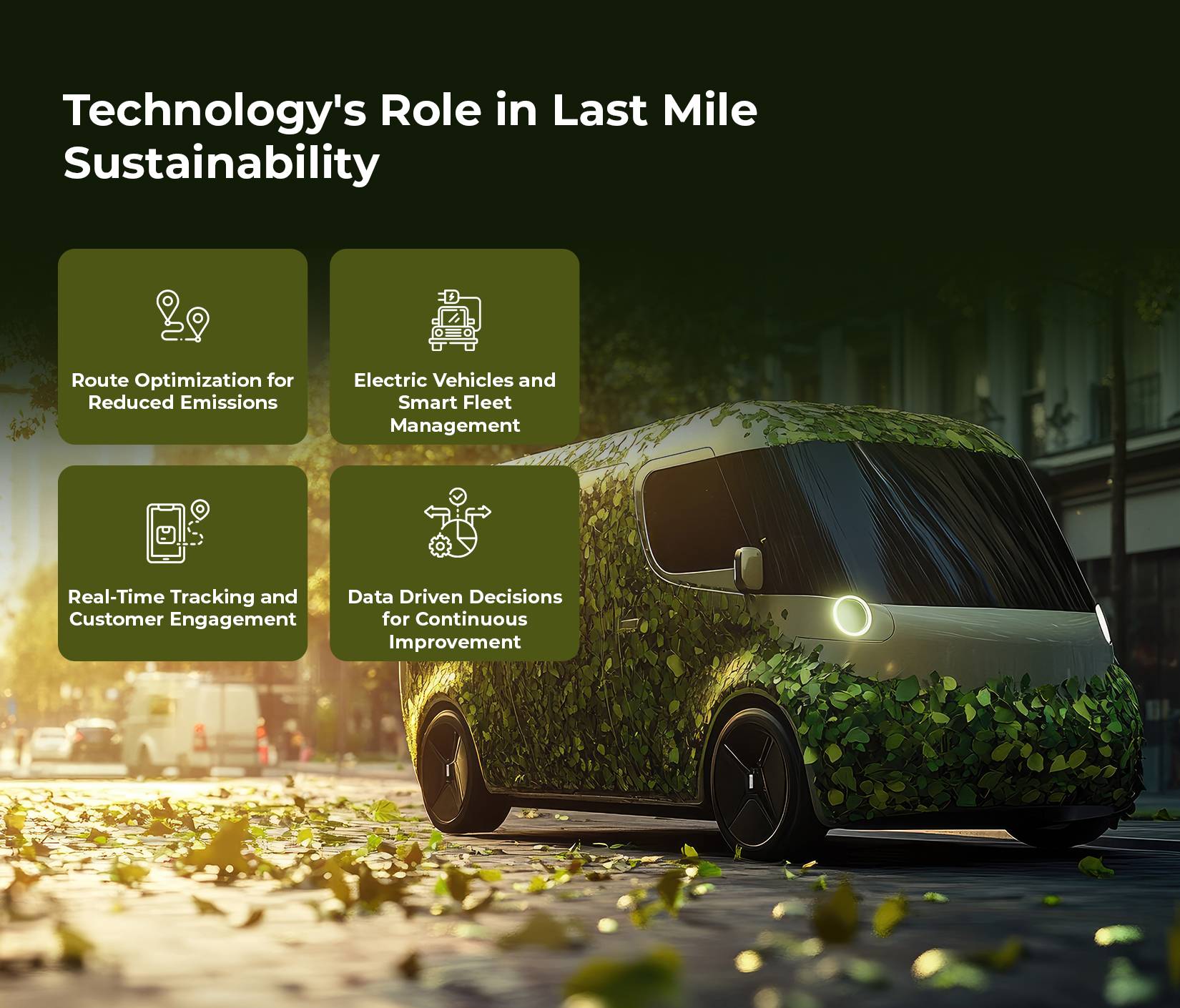 Technology's Role in Last Mile Sustainability