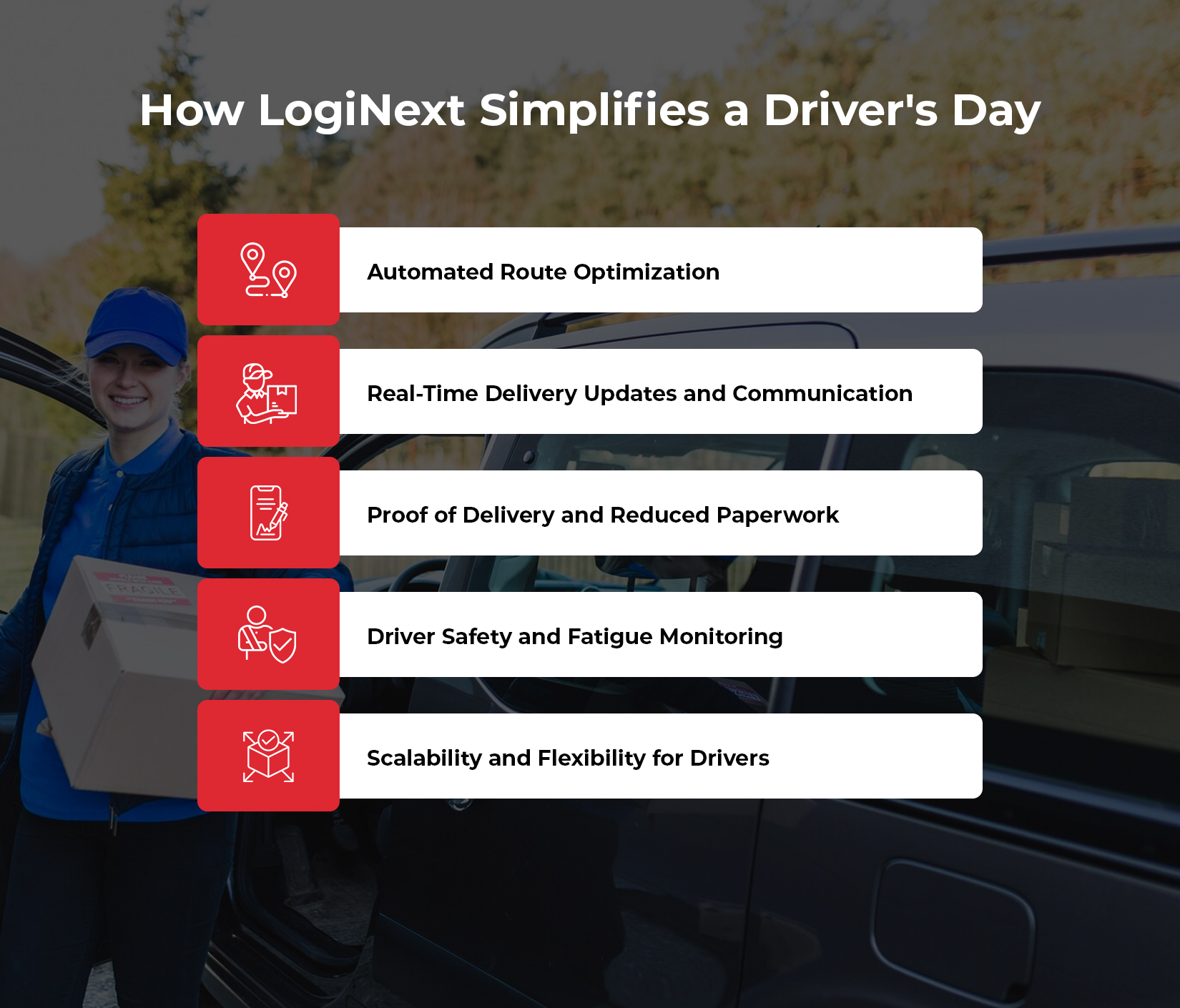 LogiNext Mile Simplifies a Driver's Day