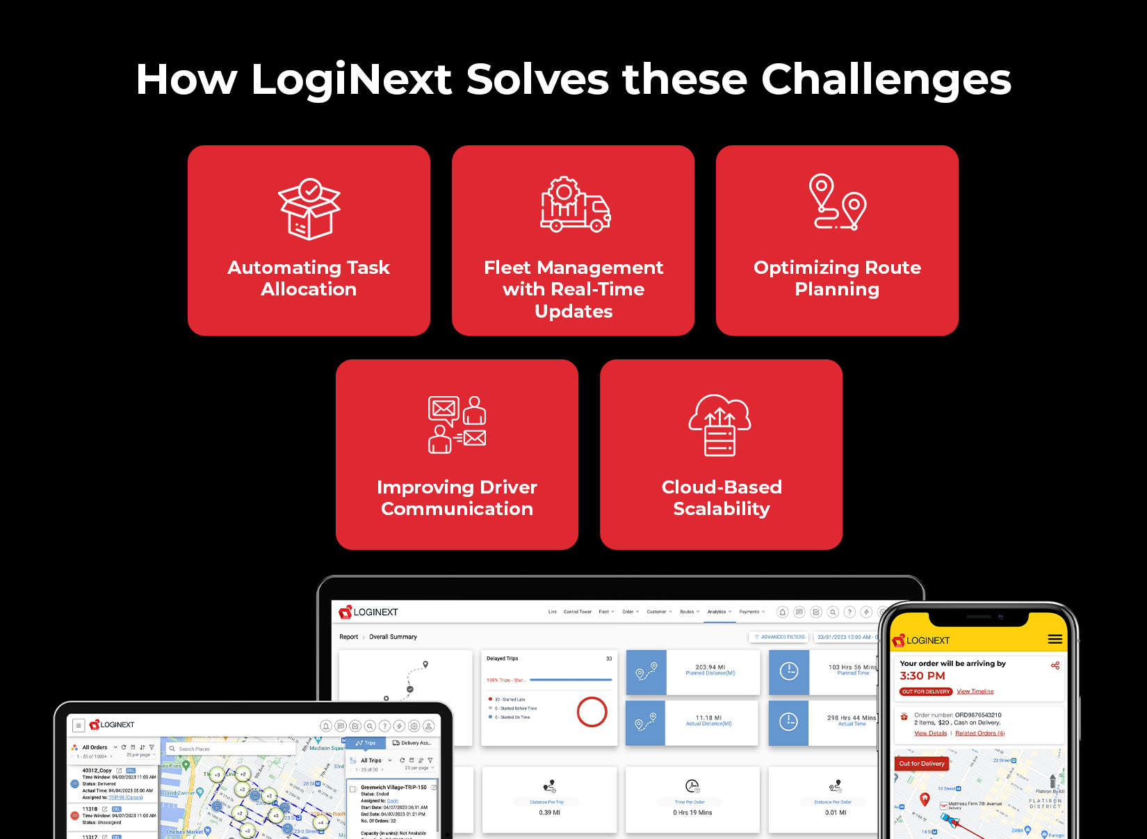 LogiNext Solves these Challenges