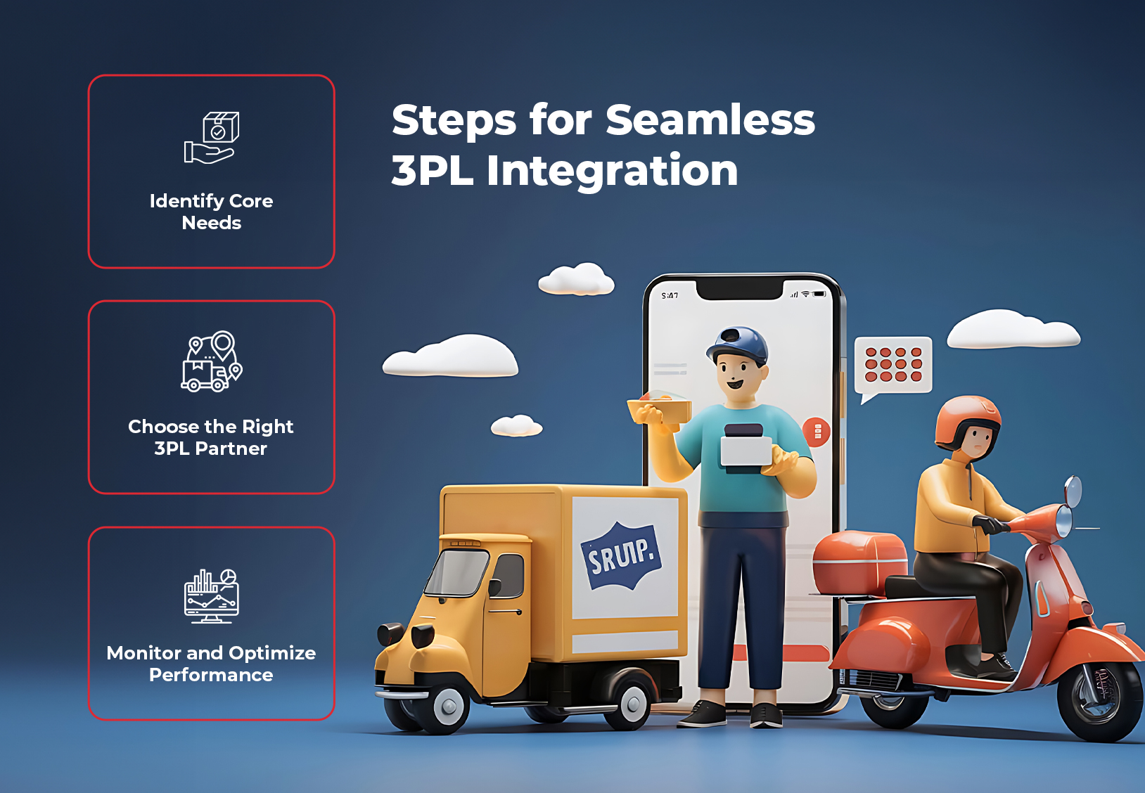 Steps for Seamless Integration