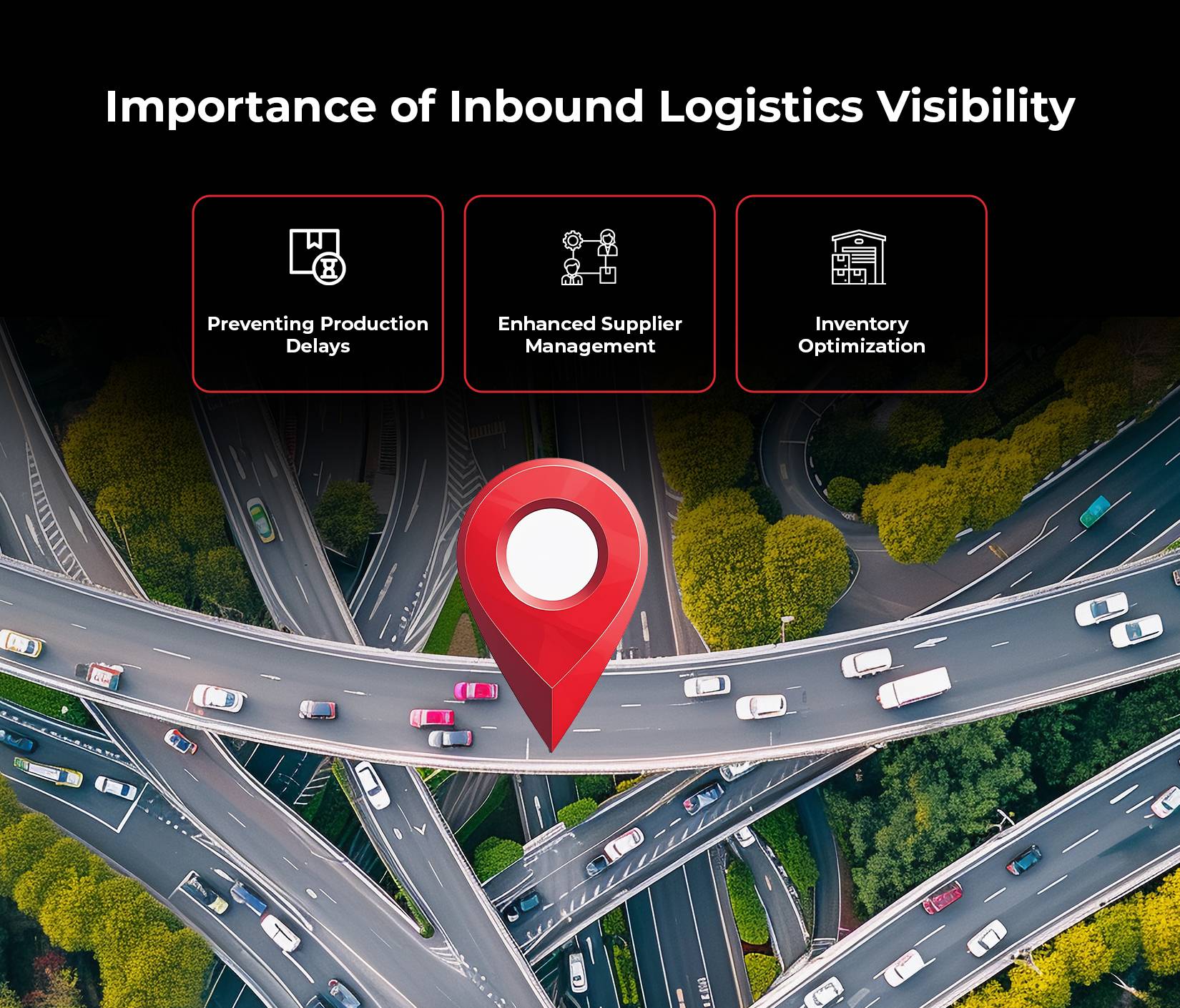 Inbound Logistics