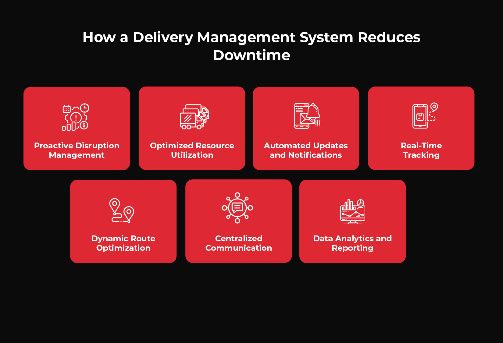  Reduces Downtime