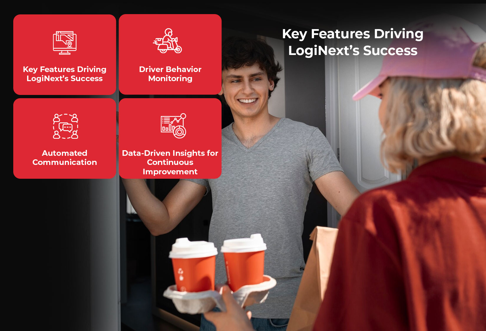 Key Features Driving LogiNext's Success