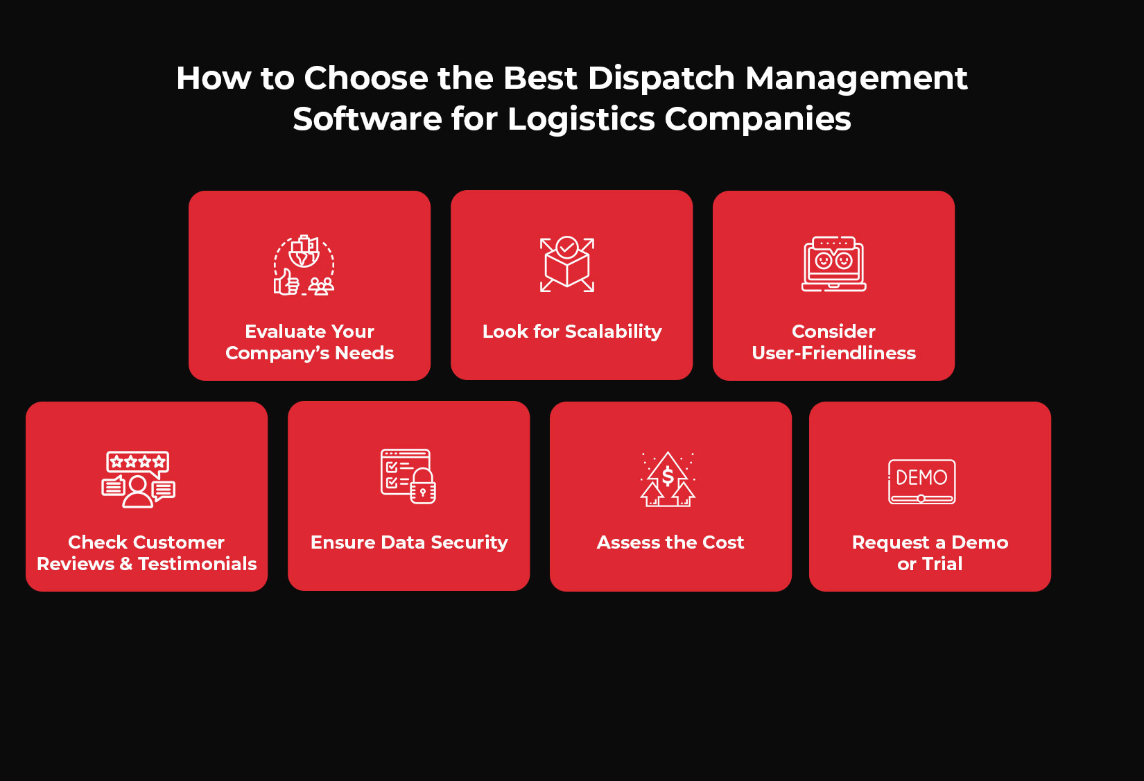 How to Choose the Best Dispatch Management Software for Logistics Companies