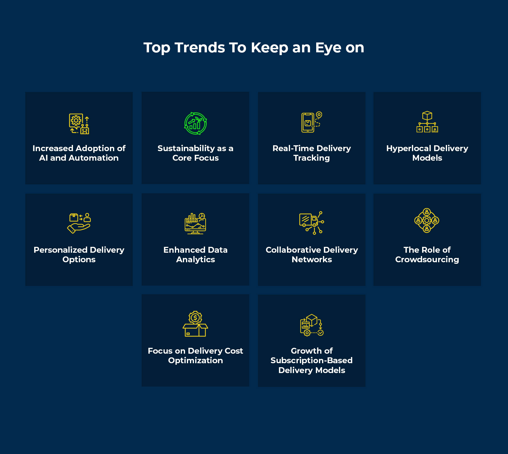 Top Trends To Keep an Eye on