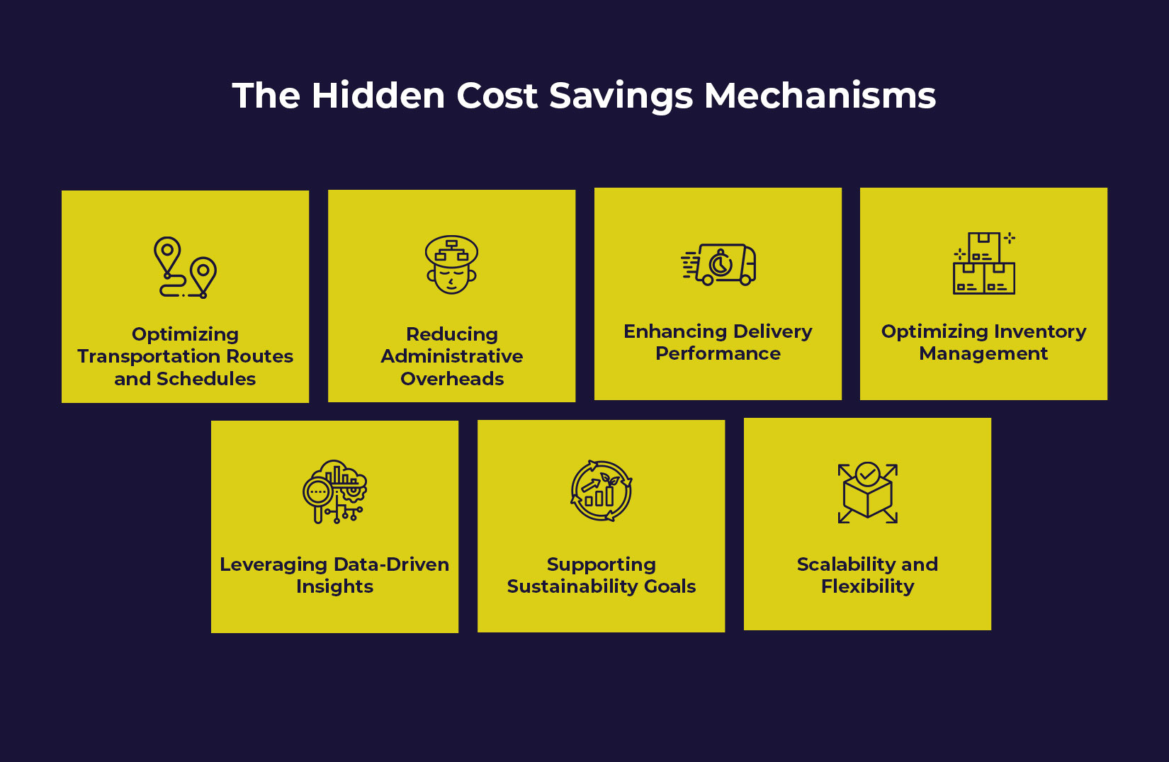 The Hidden Cost Savings Mechanisms 