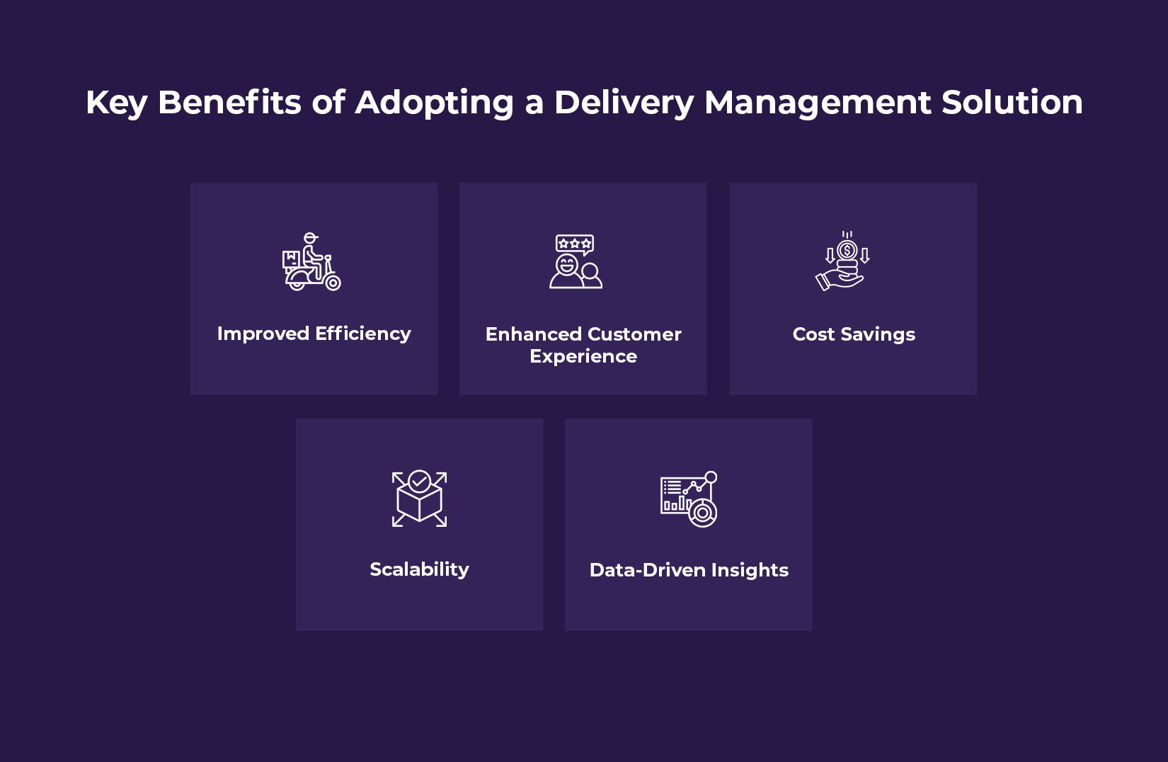 Key Benefits of Adopting a Delivery Management System