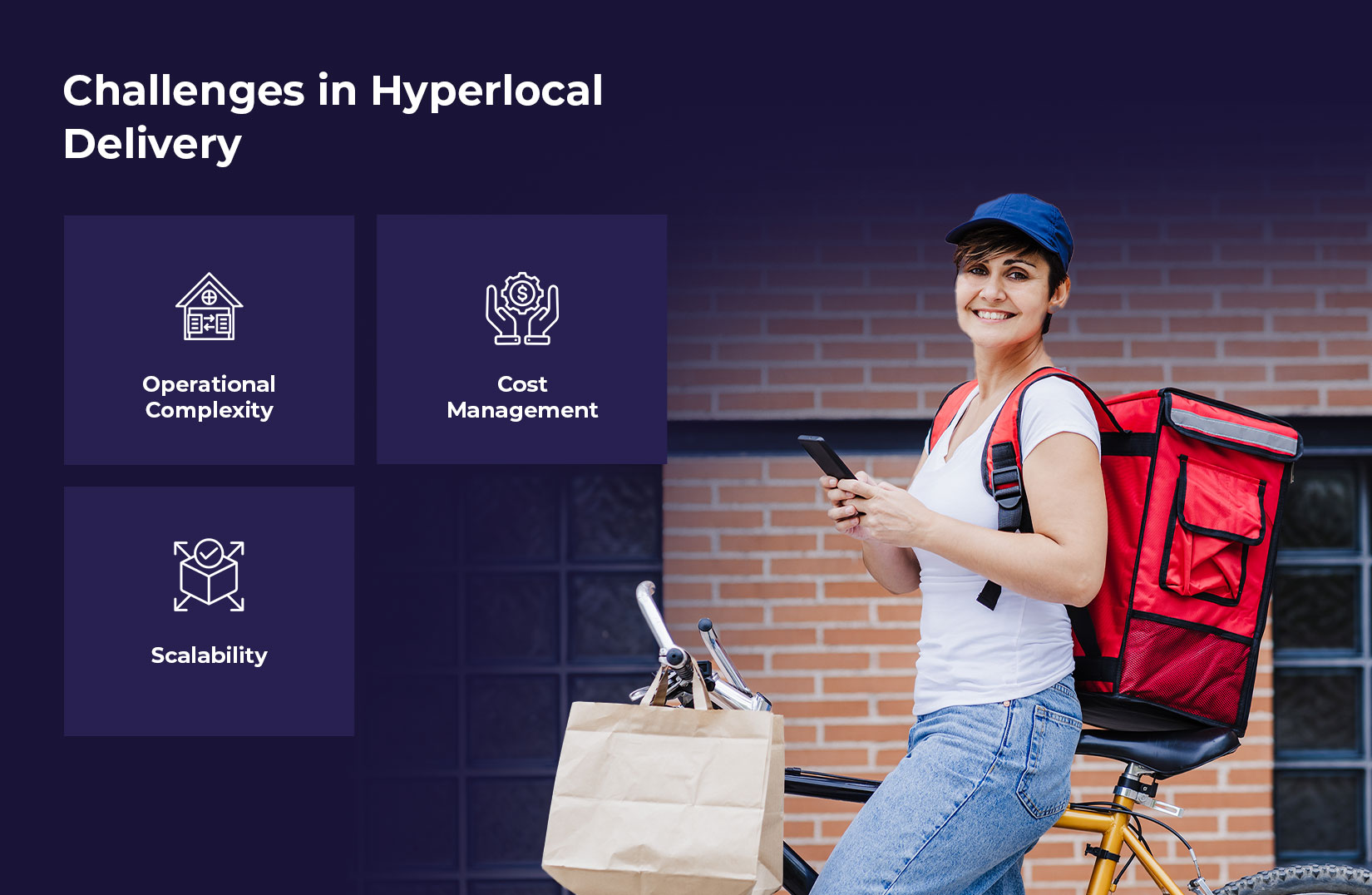 Challenges in Hyperlocal Delivery