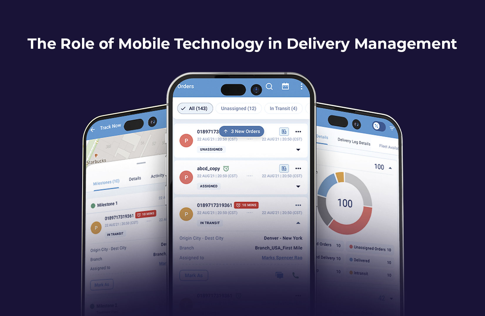 The Role of Mobile Technology in Delivery Management