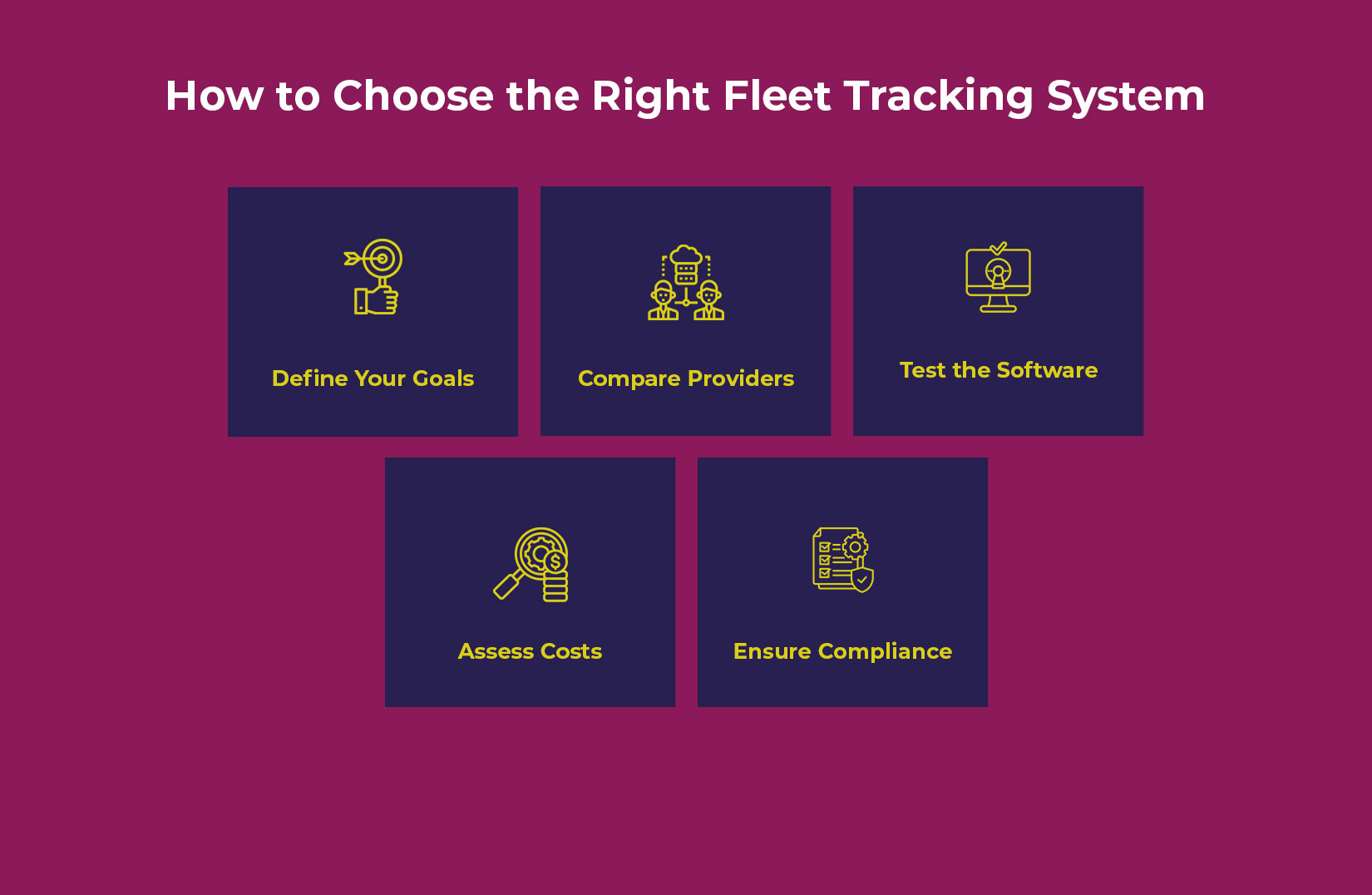 How to Choose the Right System