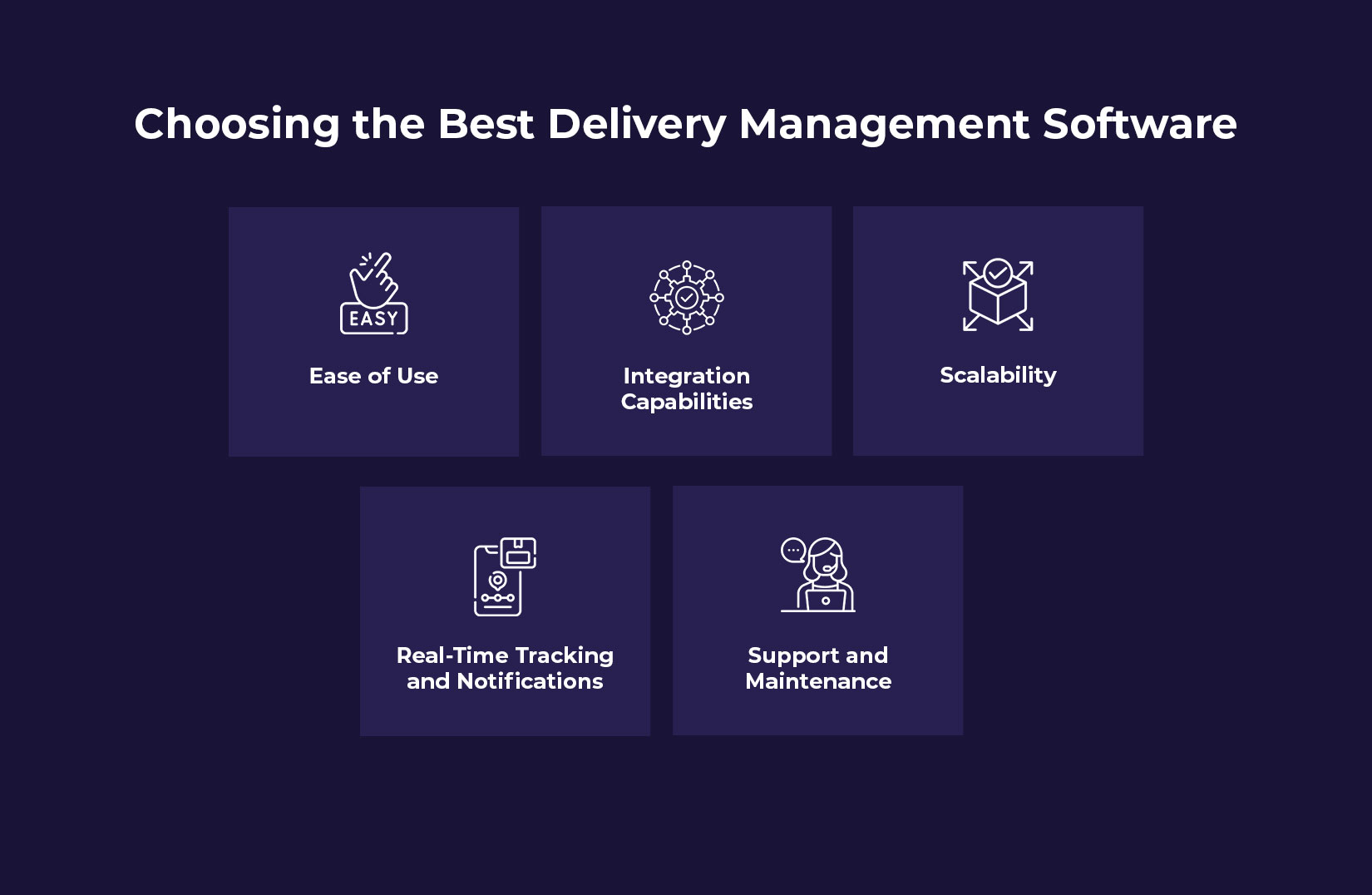 Choosing the Best Delivery Management Software